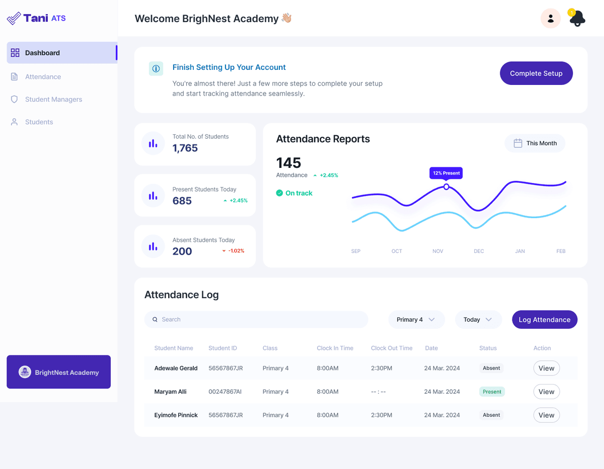 Tani ATS Dashboard